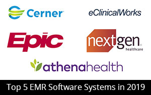 Top 5 EMR Software Systems in 2019 | EMRSystems Blog