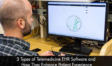 3 Types of Telemedicine EHR Software and How They Enhance Patient Experience