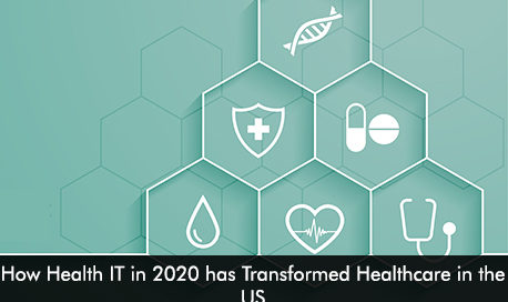 How Health IT in 2020 has Transformed Healthcare in the US