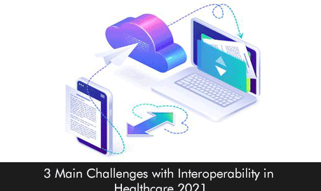 3 Main Challenges with Interoperability in healthcare 2021