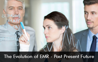 the evolution of emr past present future