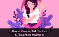 Breast Cancer Risk Factors & Prevention Strategies | EMRSystems Blog