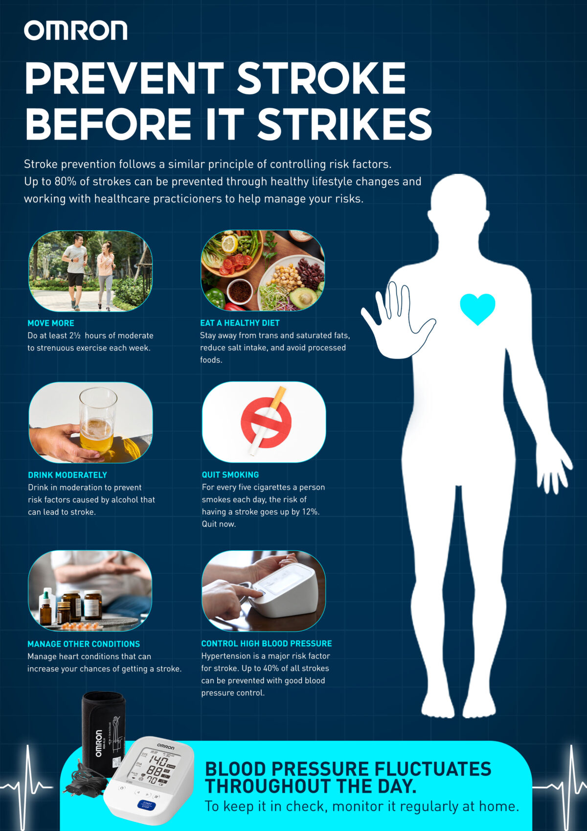 EMR Software Stroke Prevention EMRSystems Blog