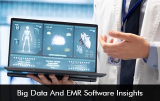 Big Data And EMR Software Insights