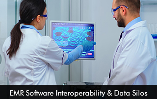 EMR Software Interoperability & Data Silos