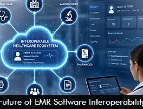 The Future of EMR Software Interoperability