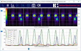 EMRx-Software-Practice Management-Software dashboard screenshot.