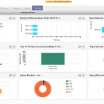 PrognoCIS EMR Software—Practice Management Software