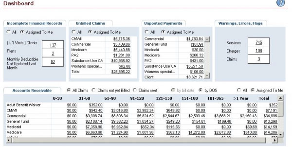 SmartCare-EHR-software-is-fully-integrated-with-the-SmartCare-Practice-Management-PM-software