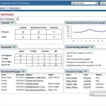 smartcare-by-streamline-clinicians-dashboard-large-Demo