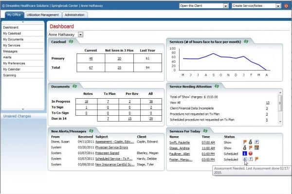 smartcare-by-streamline-clinicians-dashboard-large-Demo