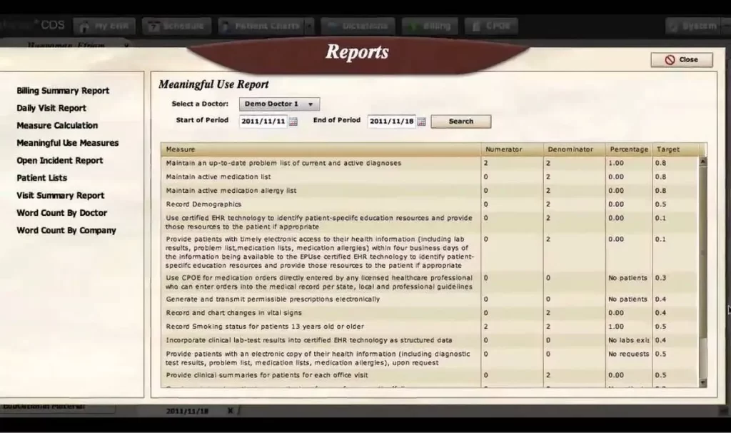 BackChart EHR software meaningful use dashboard showing provider metrics and reporting data.