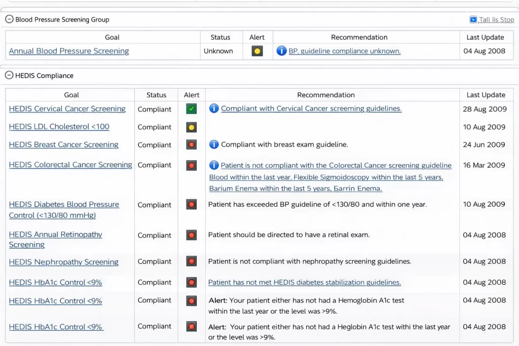 CentriHealth EMR Software & practice management software