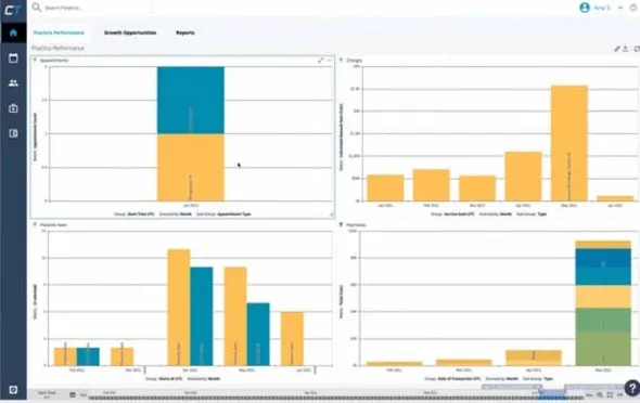 ChiroTouch EMR Software and Practice Management (PM) Software Demo Screenshot