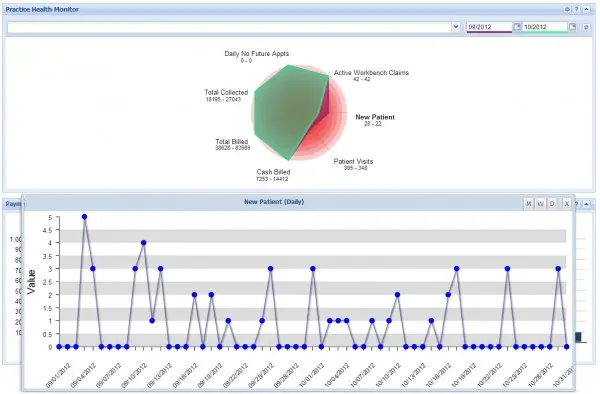 ClinicMind-by-Affinity-Billing-EMR-Software-Demo