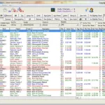 screenshot image of MedInformatix EHR software showing daily appointment schedule and patient information.