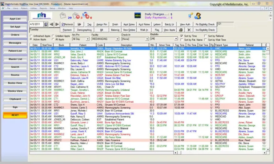 screenshot image of MedInformatix EHR software showing daily appointment schedule and patient information.
