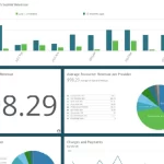 Nextech-EMR-Practice-Management-Software-Encounter-Revenue-Demo