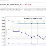 OneTouch-EMR-Practice-Management-Software-Patient-Visit-Summary-Demo