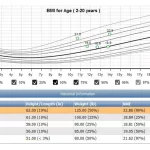 SRSsoft-EHR-Software-EMR-and-Practice-Management-PM-Software