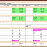 Altai Oncology Suite EMR EHR Software Vitals