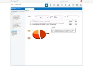 CureMD-EHR-Software-EMR-and-Practice-Management-Software-Demo