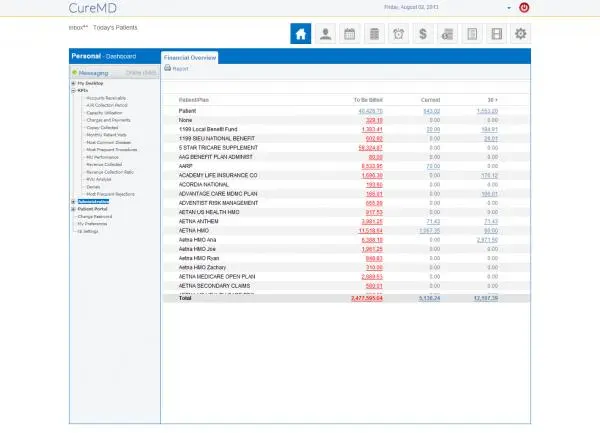 CureMD-EMR-Software-EHR-and-Patient-Portal-Demo