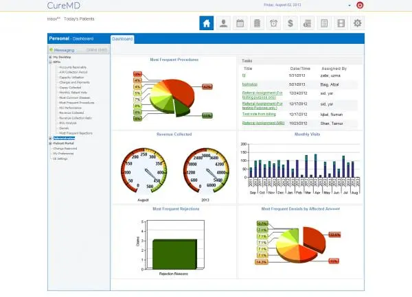 curemd-smart-cloud-emr-pm-portal-demo