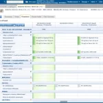 iKnowMed Generation 2 EHR EMR Software Flowsheet