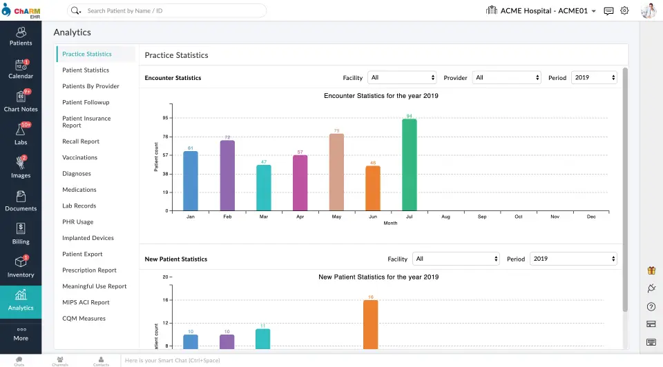 ChARM-EMR-Software-Patient-Analytics-Demo