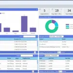 ClinicTracker-Connect-EMR-System-Dashboard-Demo-ScreenShot