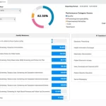 GlaceEMR Software By Glenwood Systems