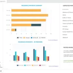 GlaceEMR-Software-By-Glenwood-Systems-and-Practice-Management-Software