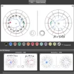 IntelleChart EMR Software - Practice Management (PM) software