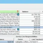 Screen from Aging Insurer ARs dashboard; bottom grid shows patient Sheridan, Giovanni with total balance $220.00 and status NEEDS ATTENTION (AR charge $220.00).