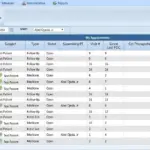 Medical appointment dashboard showing a grid of patient visits with time, status, and follow-up columns; left navigation and top menu visible.