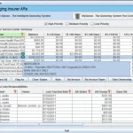 Iridium Suite by Medical Business- integrated Accounts Receivable dashboard screenshot