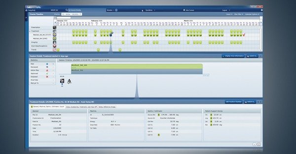 Oncology Emr Systems