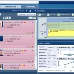 ARIA Oncology EHR software Tasks and appointments dashboard screenshot.