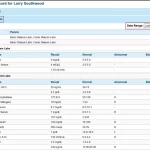Acumen nEHR Software lab result dashboard screenshot.