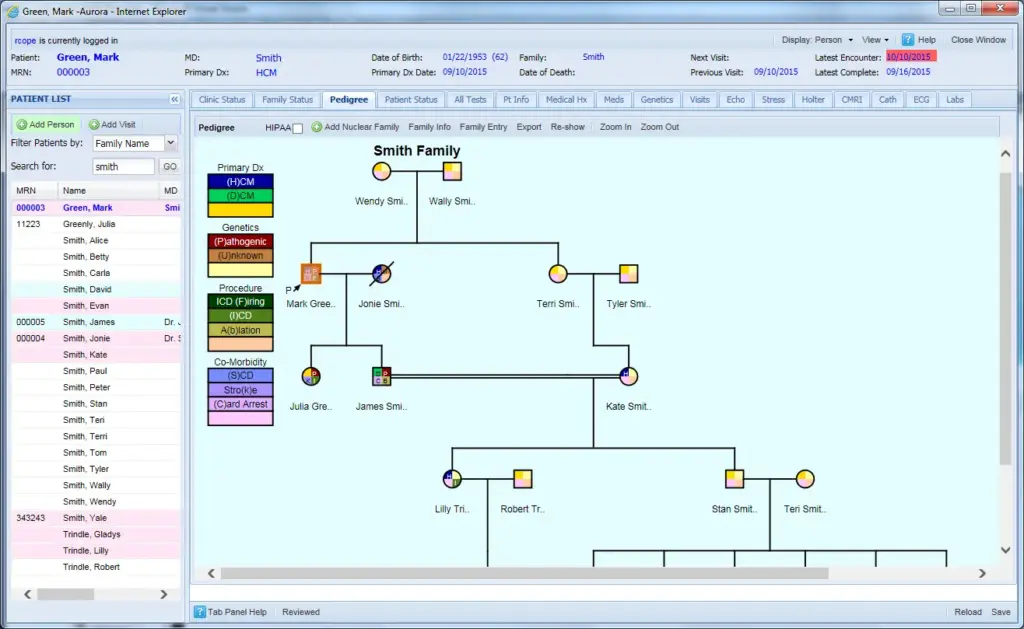 Aurora-Clinical-EMR-Software
