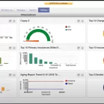 Compulink Dermatology Advantage EHR software revenue management report screenshot.