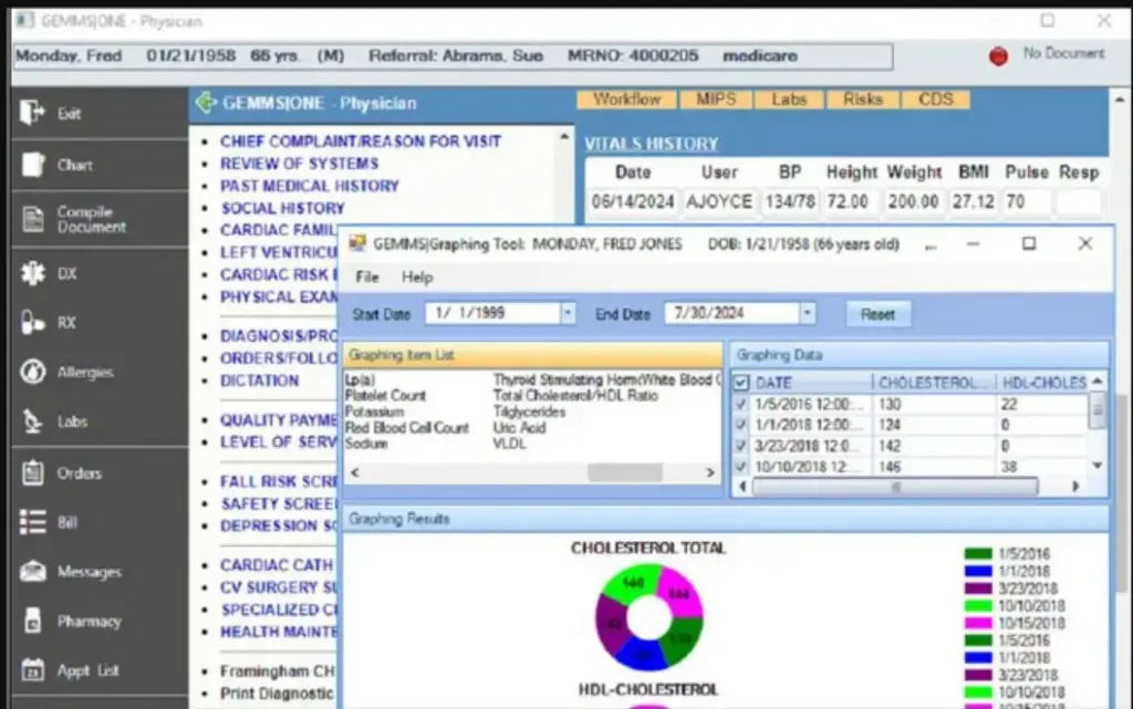 GEMMS One EMR Software physician dashboard