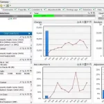 Intergy By Greenway Health EMR Practice Management Dashboard