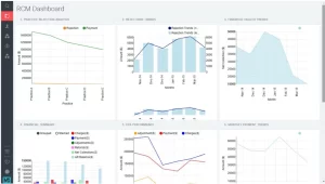OmniMD-EMR-EHR-Practice-Management-Software-Dashboard