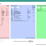 SammyEHR Software MIPS dashboard screenshot.