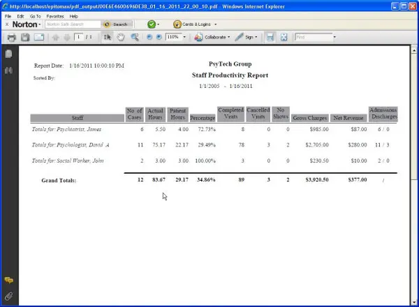epitomax EMR Software - behavioral health EHR software dashboard