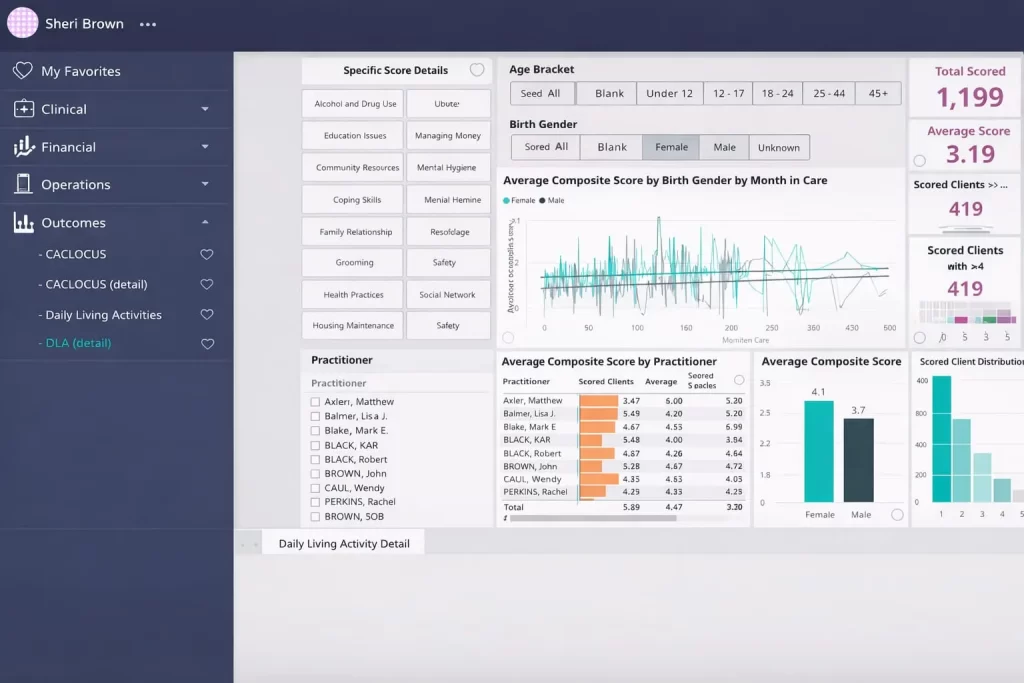 CT ONE EMR Software & Behavioral health practice management software