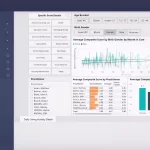 CT ONE EMR Software & Behavioral health practice management software