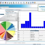 CollaborateMD-EMR-Software